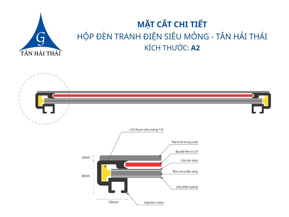 Mặt cắt hộp đèn tranh điện siêu mỏng tranh rút 50x70cm của Tân Hải Thái